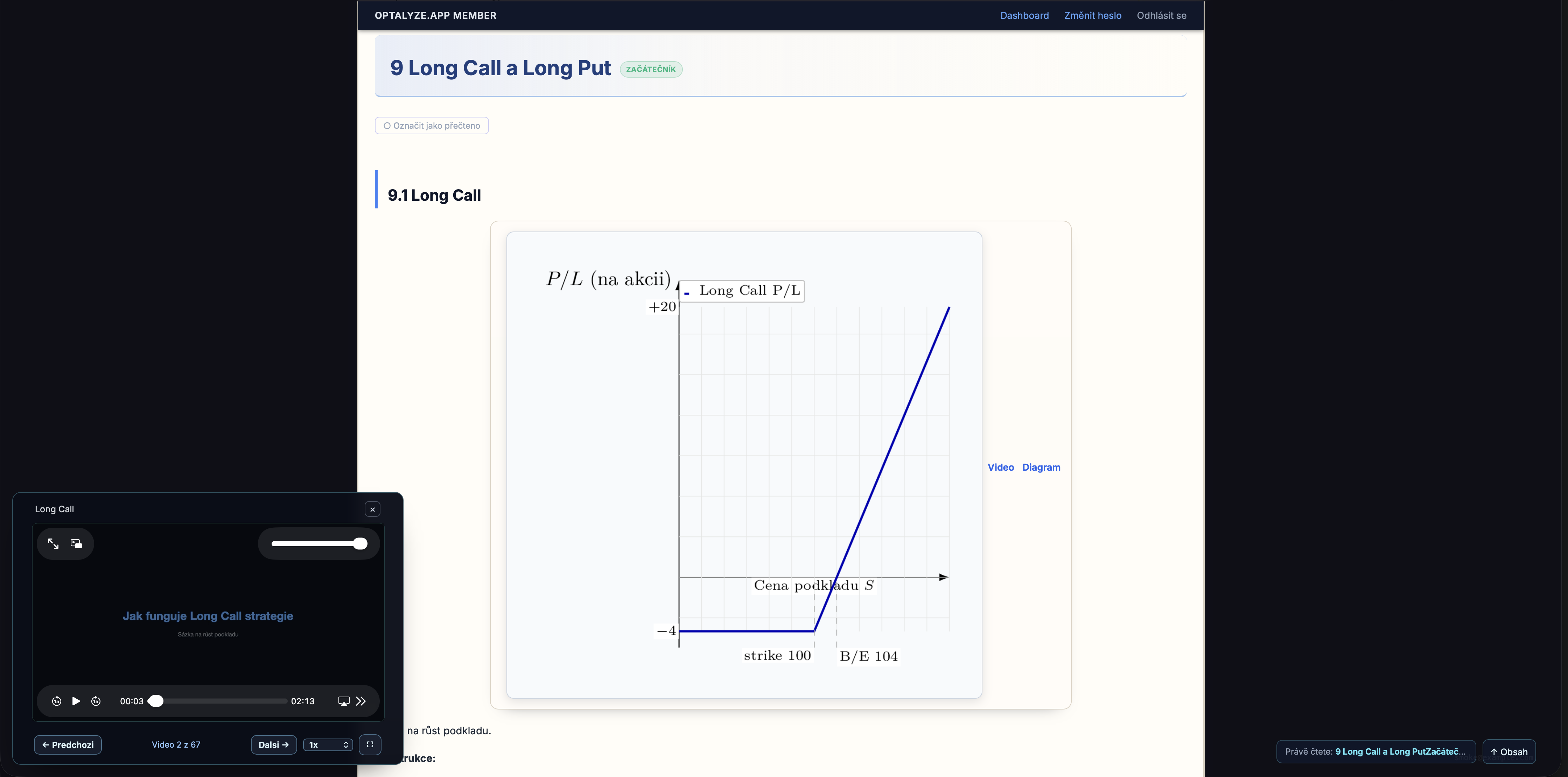 Detail lekce multimediálního průvodce Opce a Futures v praxi